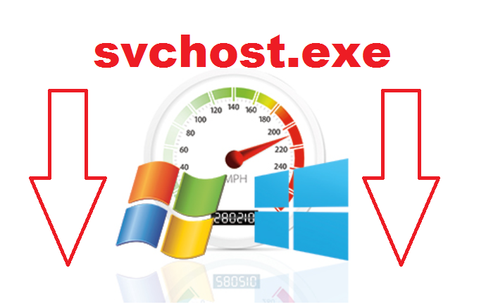 Ошибка svchost exe windows xp при загрузке